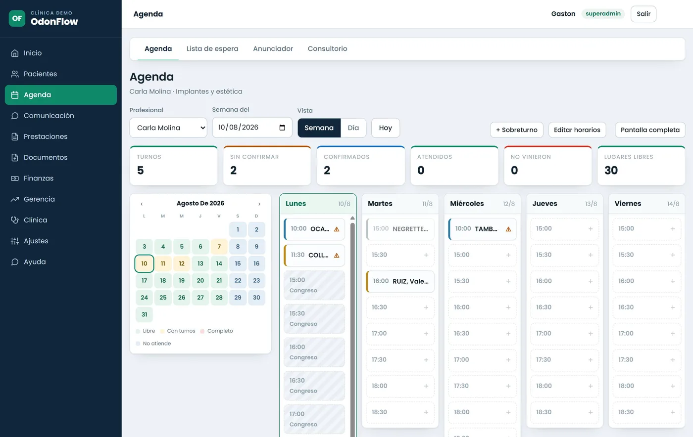 Pantalla de la agenda semanal de Odonflow con contadores de turnos confirmados y lugares libres