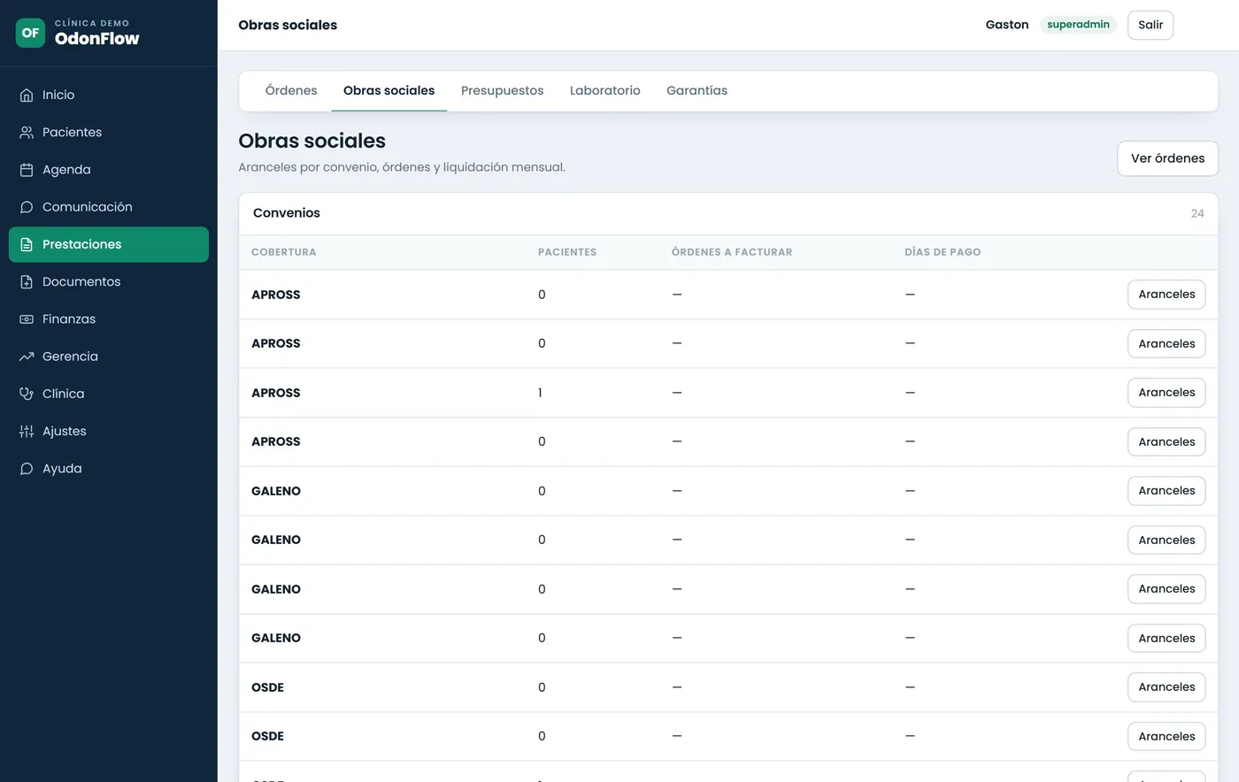Pantalla de obras sociales de Odonflow con convenios, autorizaciones y liquidación